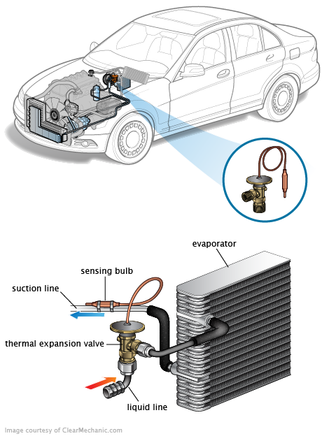 See B1A13 in engine